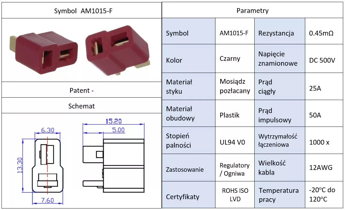 Mufa alimentare DC AM-1015 mama PIN 2 pe cablu lipite 25A AMASS